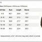Women's Cropped Half-Zip Sweatshirt