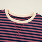 Oversized Contrast Trim Pullover Sweatshirt