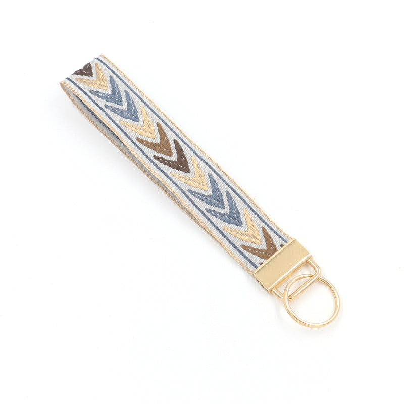 Nylon Keychain Wristlet