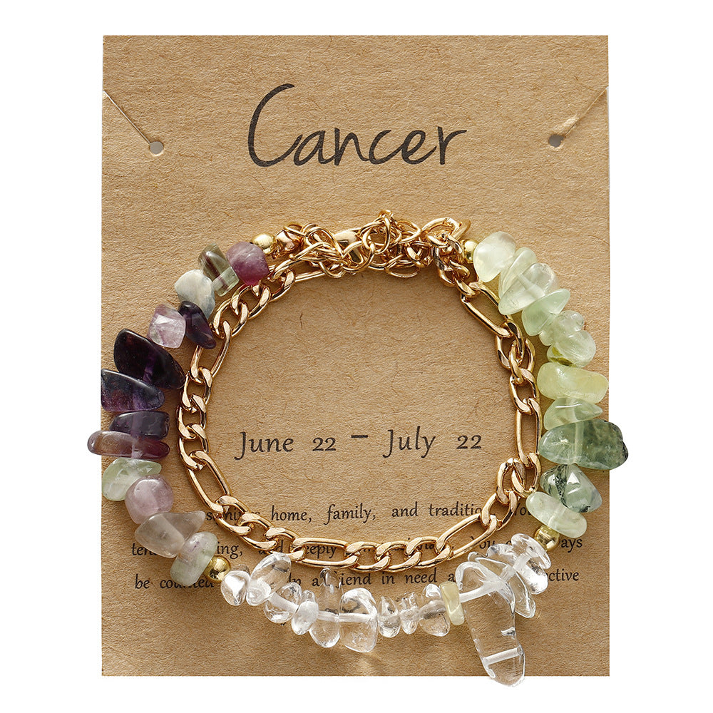 Modern Zodiac Bracelets