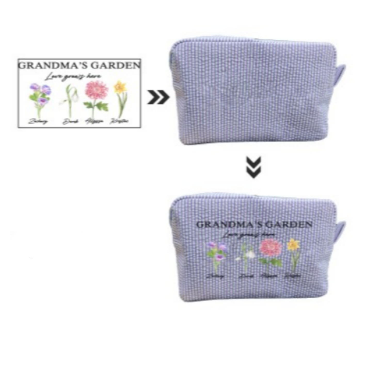 Personalized Cosmetic Makeup Bag – Heat Transfer Print