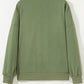Striped Patchwork Zip Collar Pullover Sweatshirt