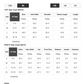 Plaid Baggy Pullover Drawstring Casual Shorts 2pcs Outfit