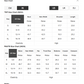 Quarter Zip Sleeveless Top Drawstring Shorts Casual 2pcs Outfit